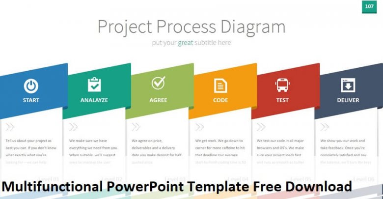 Multifunctional PowerPoint Template