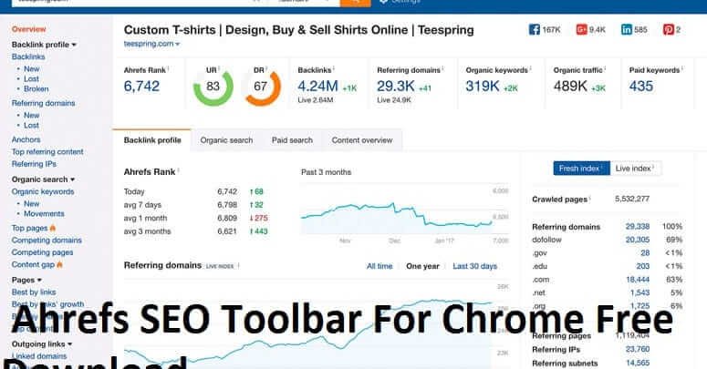 Ahrefs SEO Toolbar For Chrome Free Download