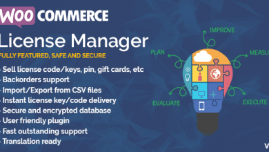 Woocommerce License Manager V4.1.6