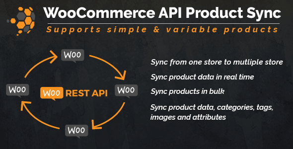Woocommerce To Woocommerce Product Synchronization Via Api V1.0 Free Download