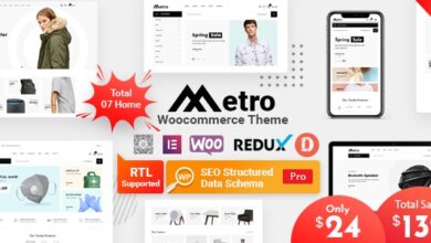 Metro Minimal Woocommerce Wordpress Theme V1.6.0